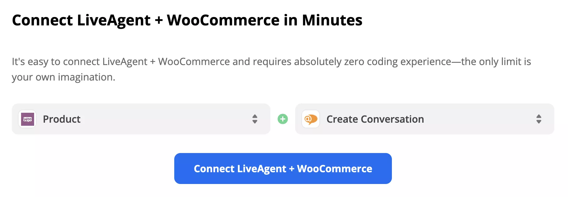 WooCommerce trigger and LiveAgent action selected on Zapier integrations page