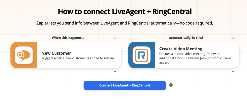 Zapier integrációs oldal a LiveAgent és RingCentral számára