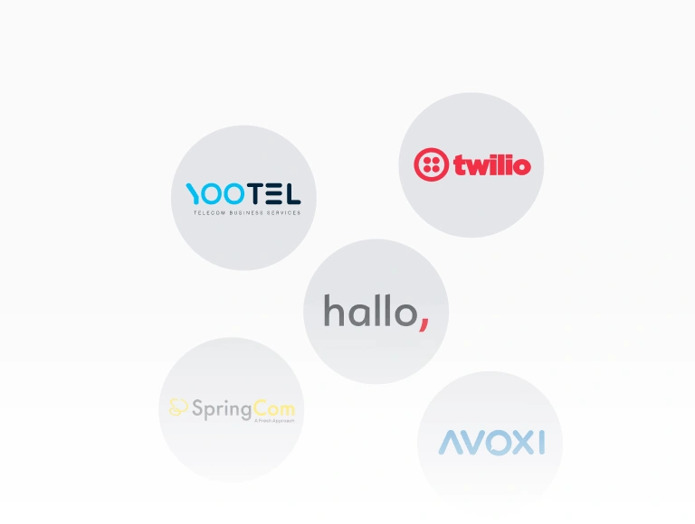 VoIP hívásközpont telefonrendszer
