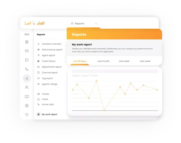 Jelentések és analitika