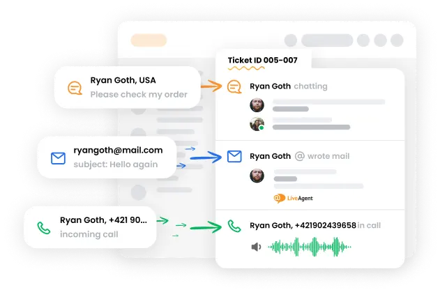 Jegykezelő rendszer