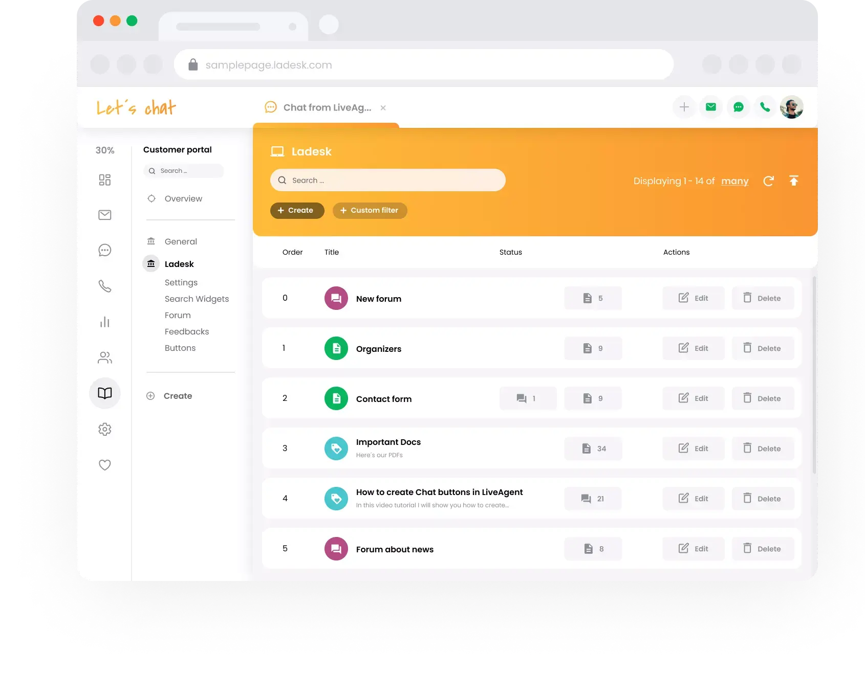 Támogatási csapat nézete