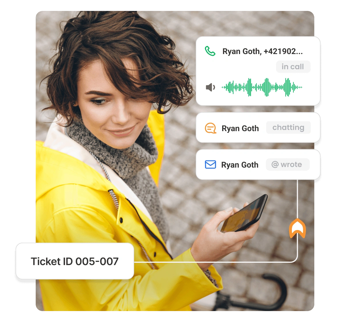 LiveAgent élő csevegés felület