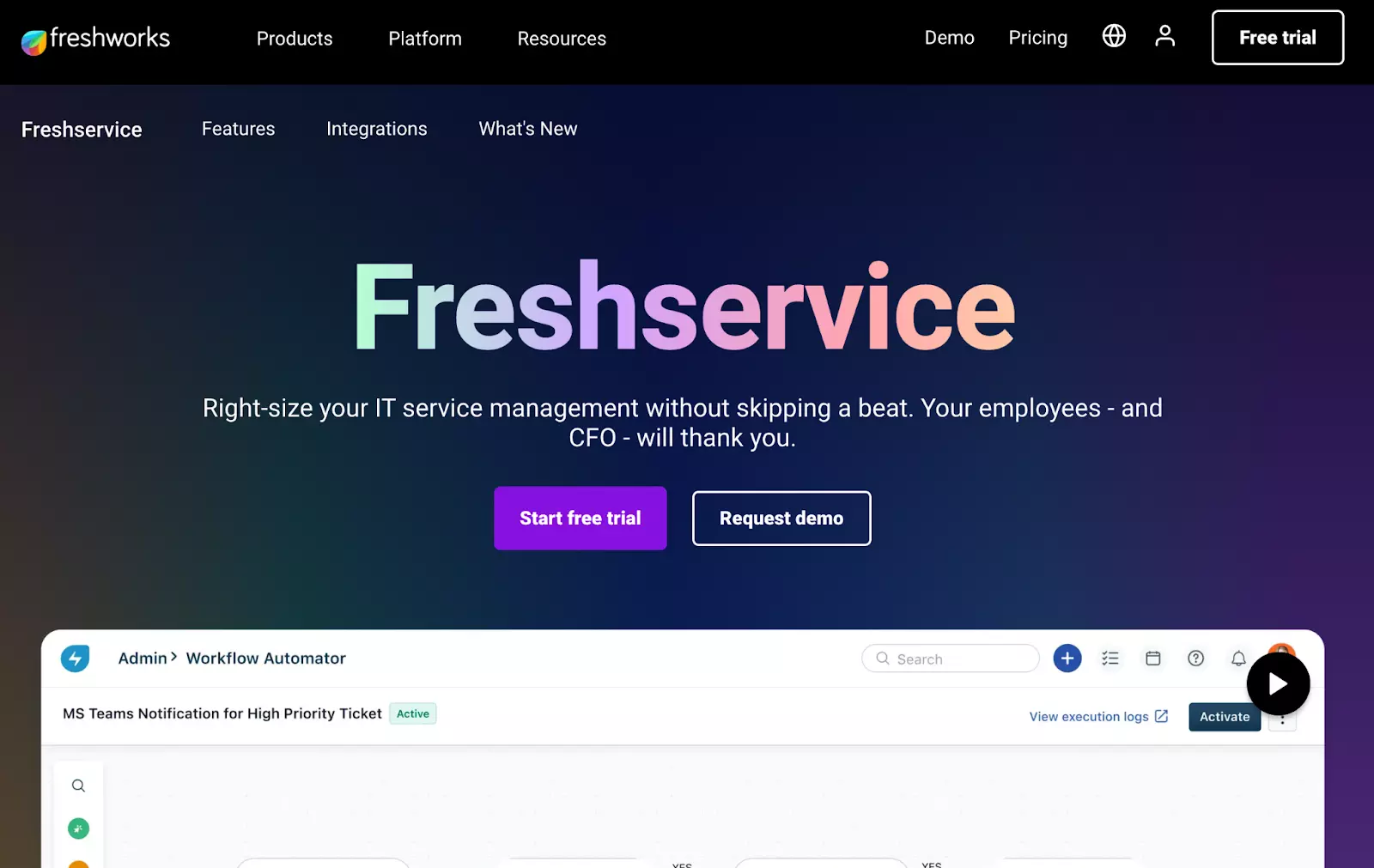 Freshservice kezdőoldal - Alternatíva a Spiceworks-hez az IT-szolgáltatások kezeléséhez
