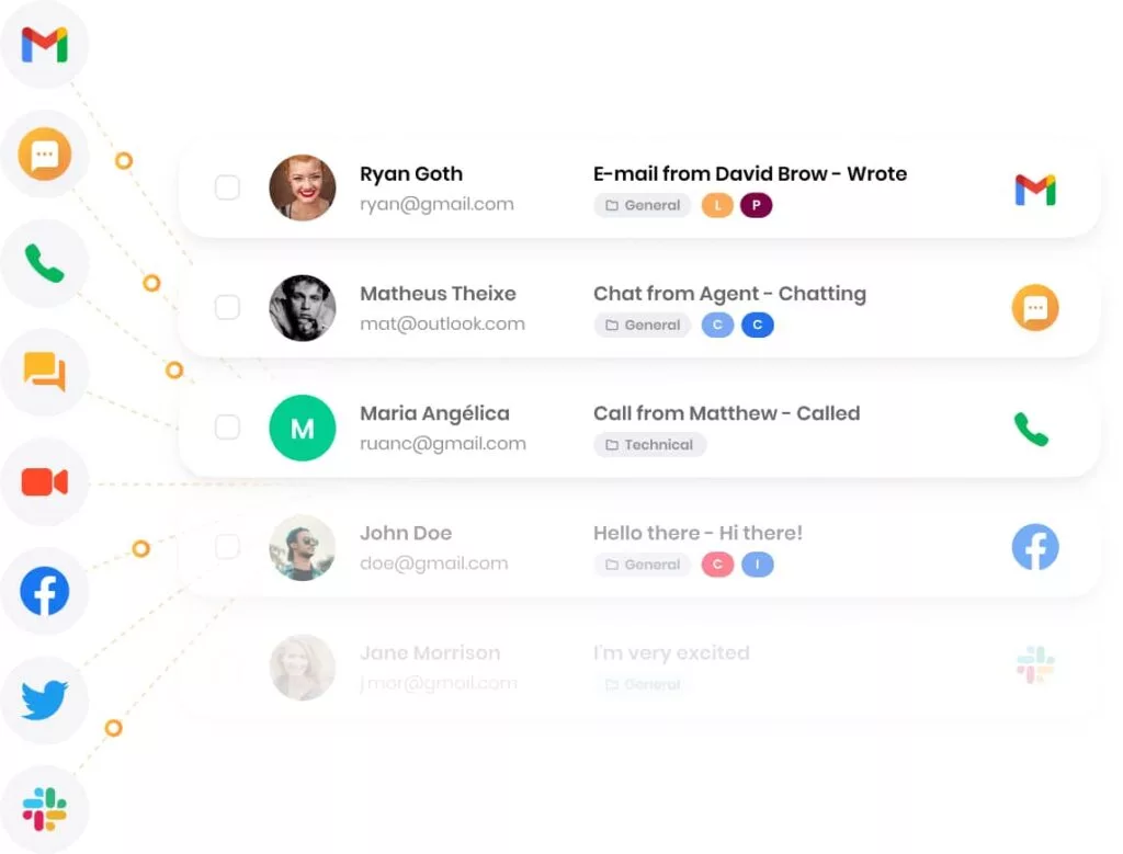 LiveAgent univerzális postafiókja