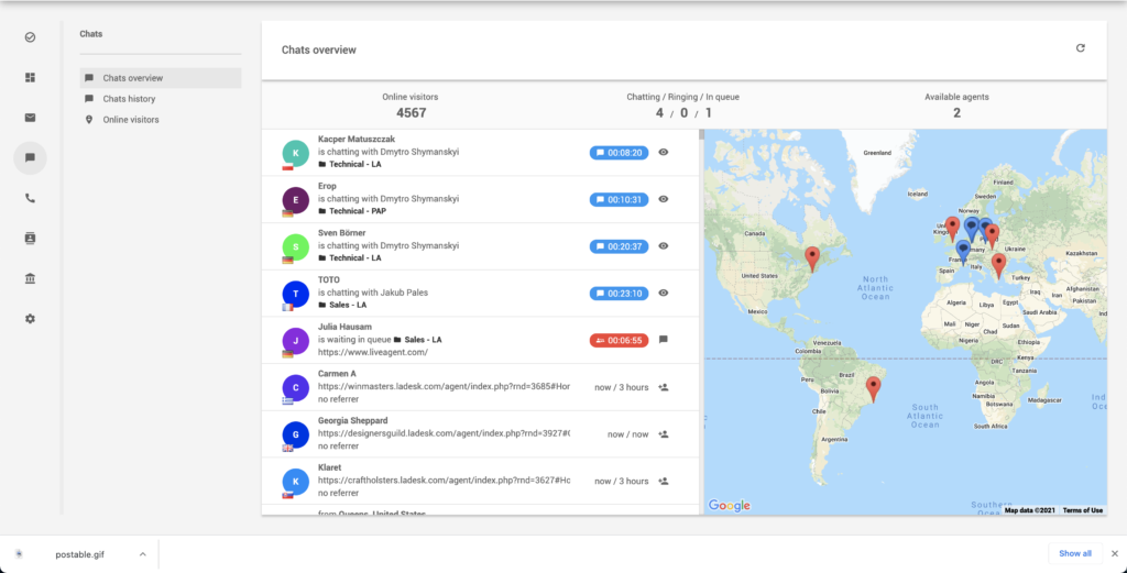 LiveAgent weboldal látogatói monitorozás funkció