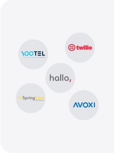 VoIP hívásközpont telefonrendszer