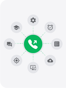 Kimenő hívásközpont szoftver