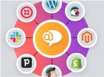 LiveAgent integrációk